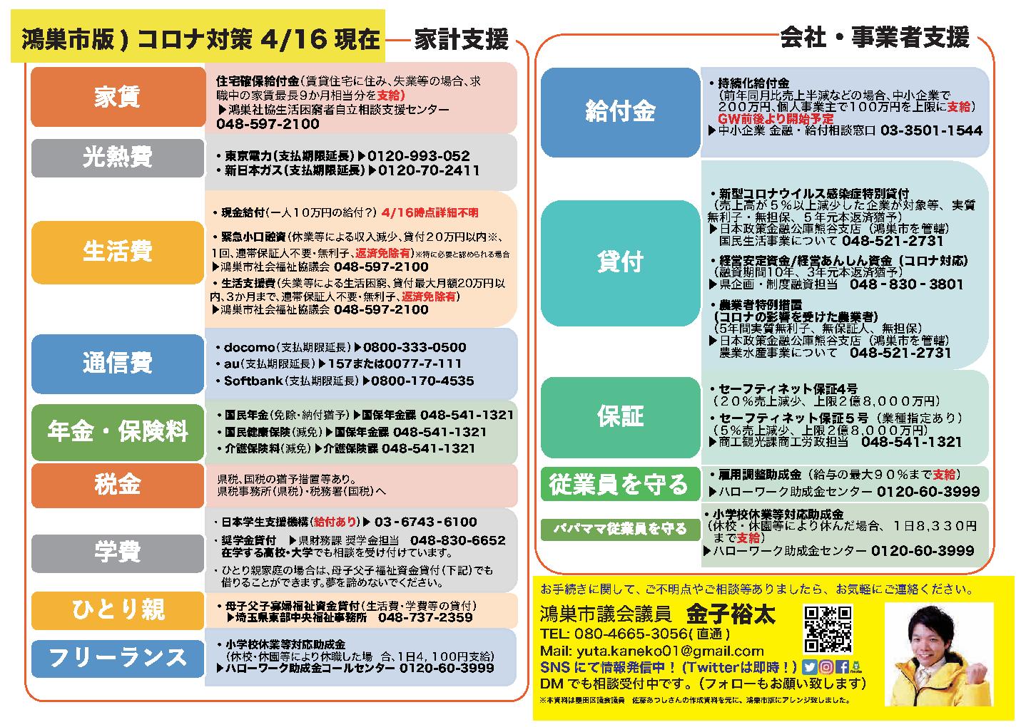 市議活動報告 Vol.5サムネイル