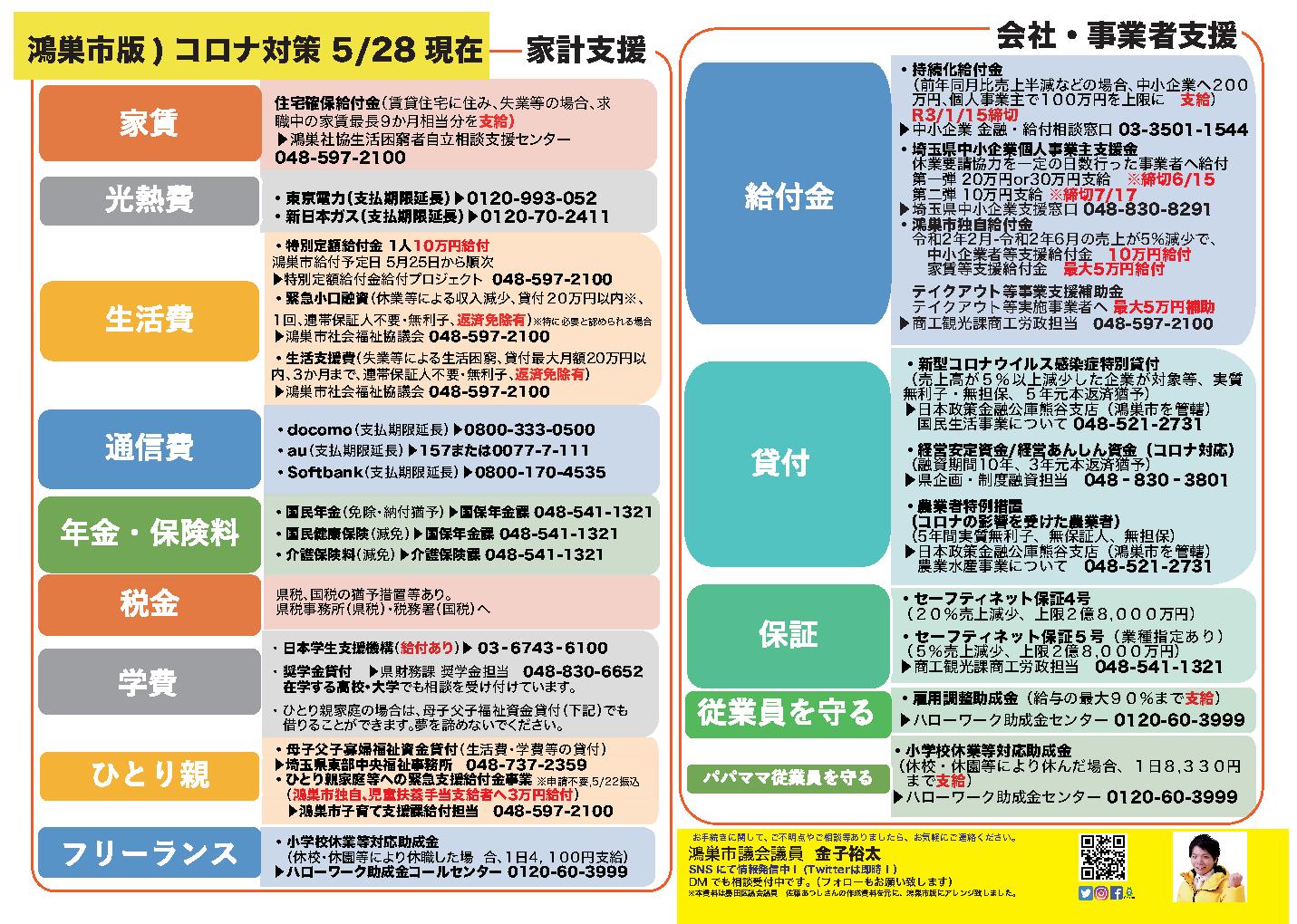市議活動報告 Vol.6サムネイル